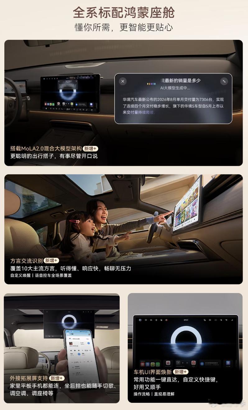 华境这招好，因为芯片供应问题，为了解决消费者尽快提车的需求，推出4款鸿蒙+车型大