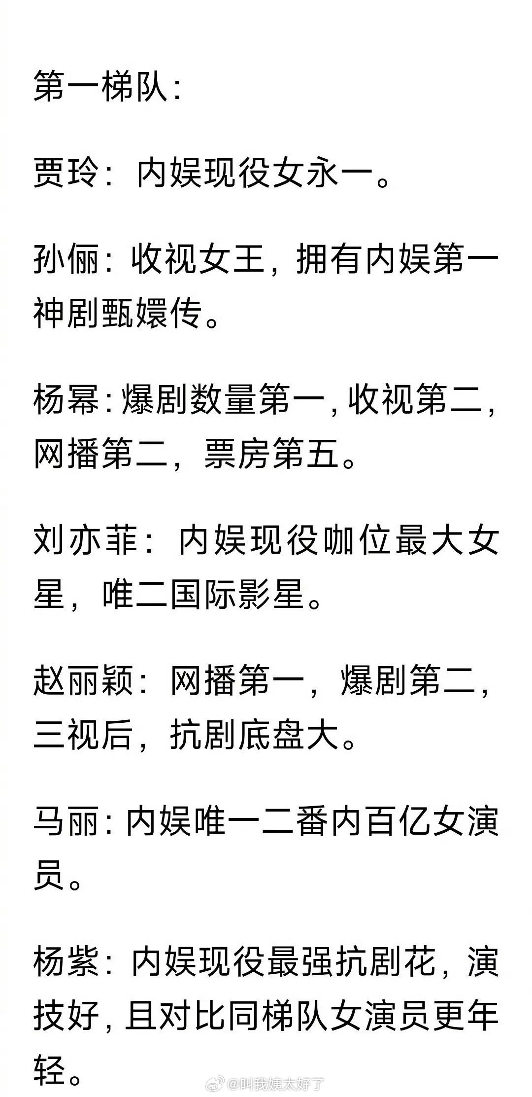 现阶段内娱女星排行🈶，大家感觉客观吗？​​​