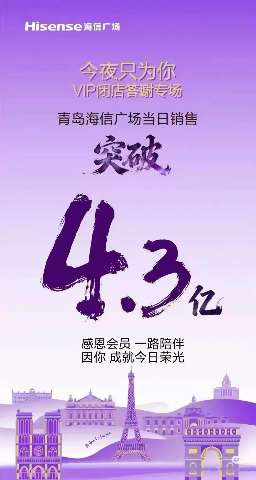 一天狂卖4.3亿！山东富豪挤爆青岛海信广场，背后真相刺痛多少普通人神经当朋友