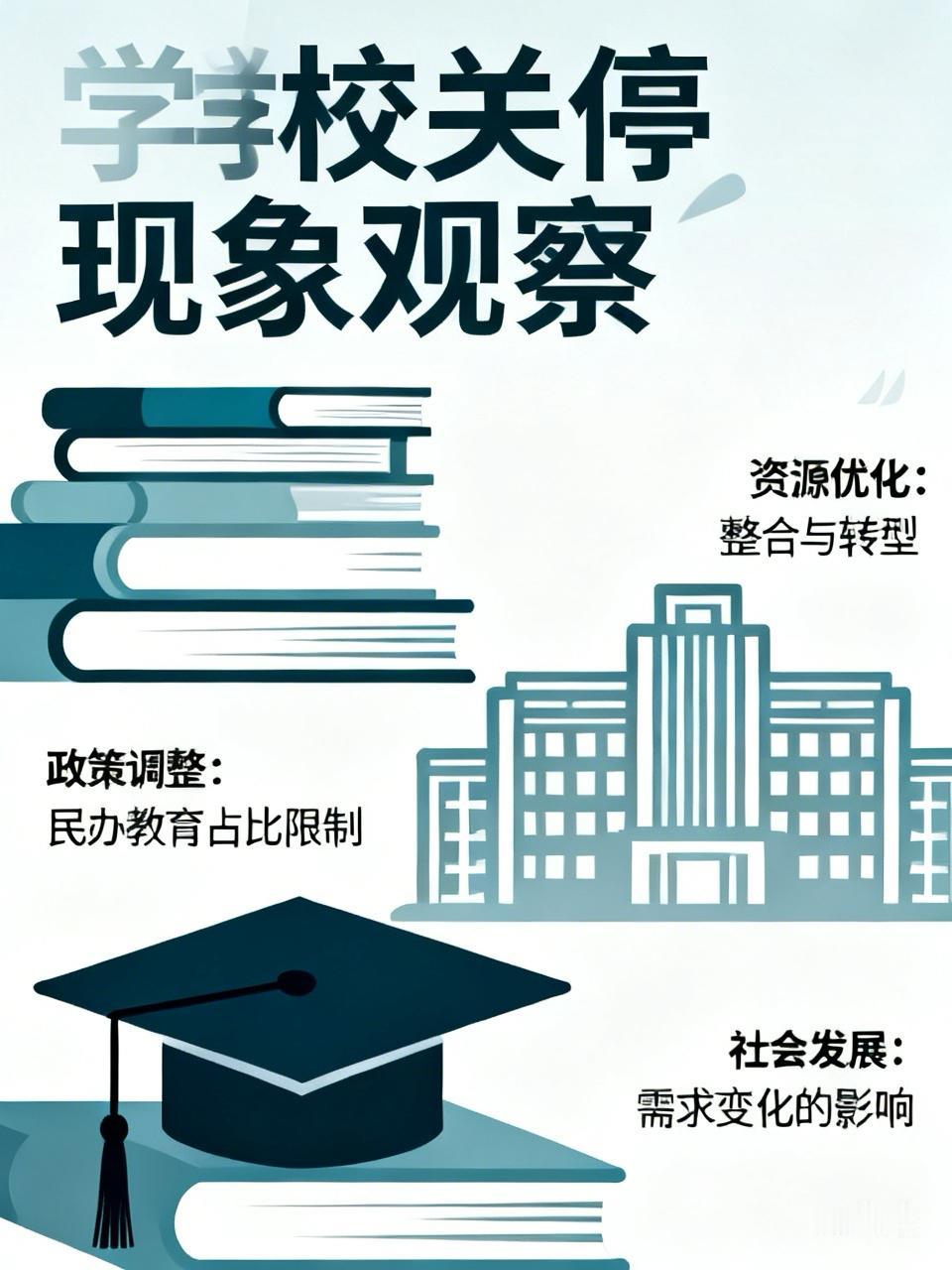 昨天，刷到深圳一所学校宣布，将在2026年7月关停。说实话，这个信息，不再是新