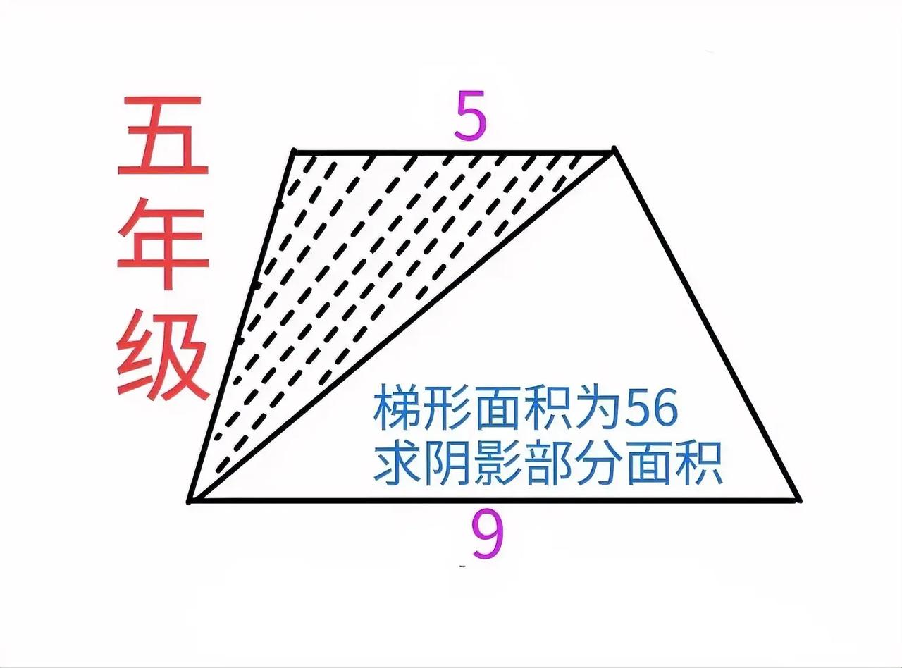 “送分题，竟然还有一大半孩子不会做！”老师又气愤又无奈！小学五年级数学题：如图，