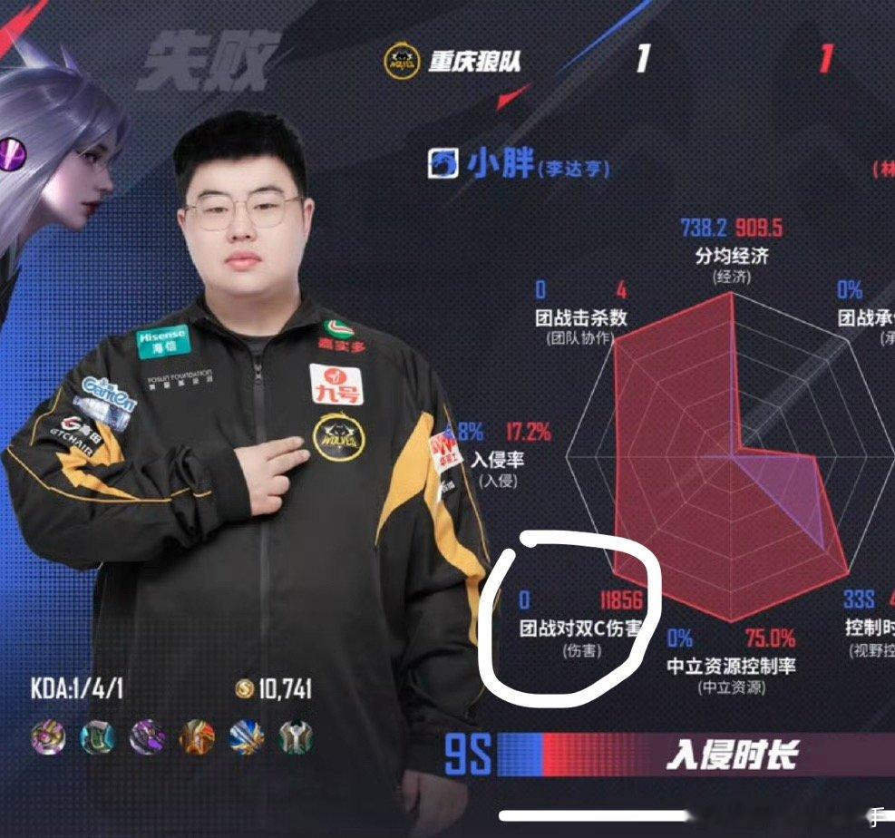 巨寒心。