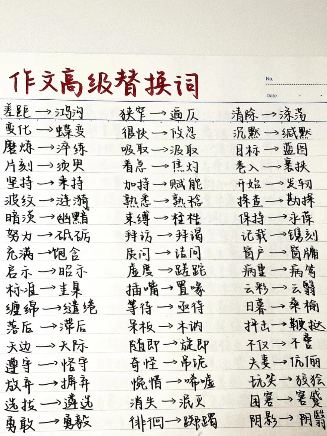 作文高级替换词，来了解一下吧！