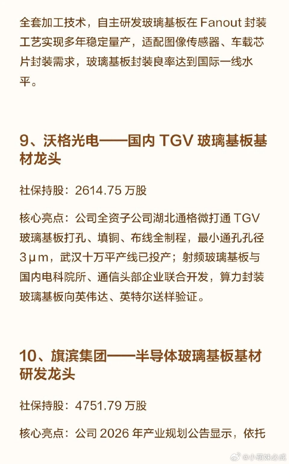 🔥社保重金押注！狂买4751万股，10大玻璃基板龙头浮出水面！🔥近期社保基金