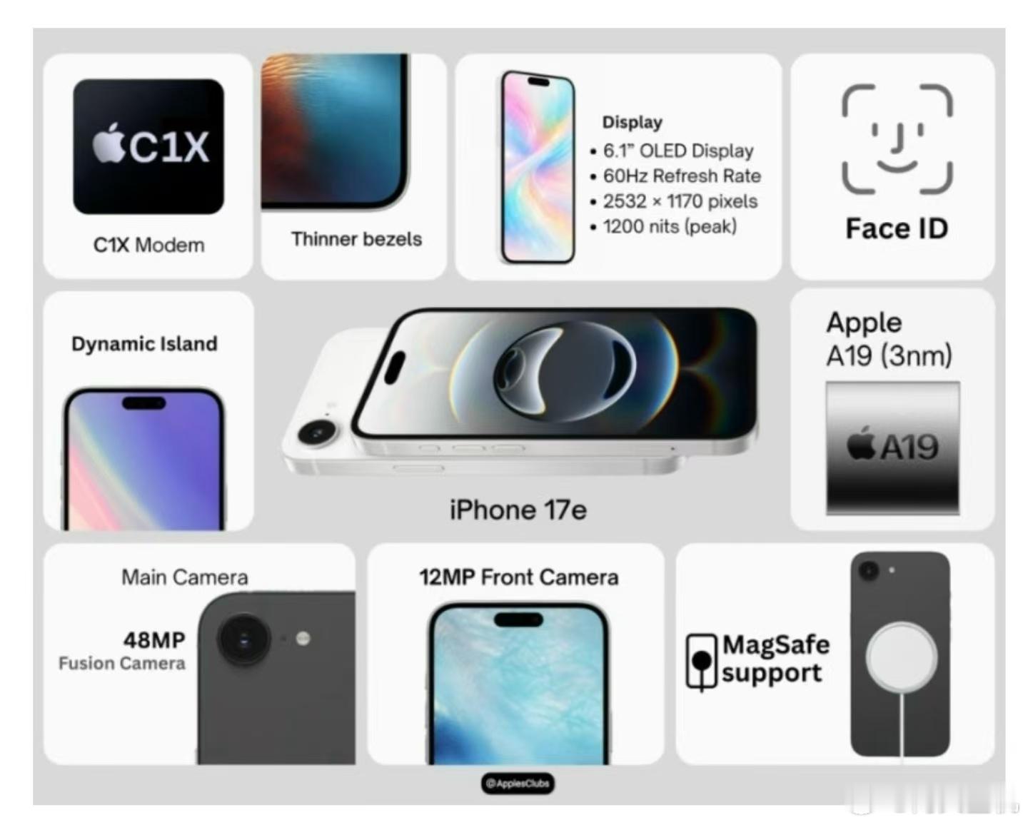 一边是卷得不得了的安卓市场宁可亏本也得保住市场份额，一边是苹果继续出着16e的下
