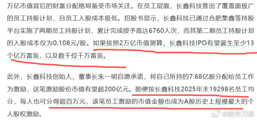 长鑫存储马上上市了，这不只是资本市场的狂欢，也是一次员工集体暴富！公司有6800