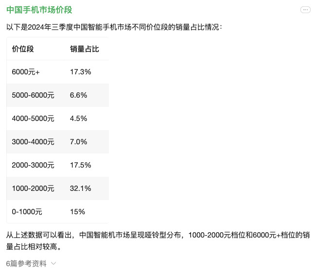 2025年中国手机市场：高端要成，中低端也不能输！根据24年3季度的中国智能手