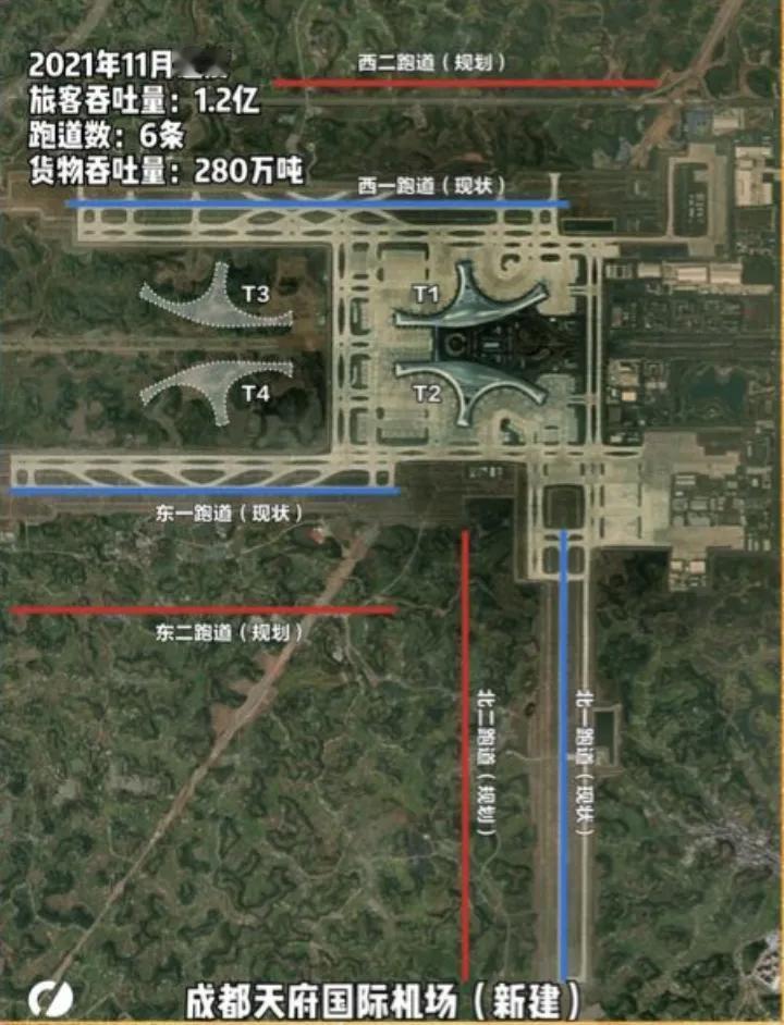 天府机场扩容提速！成都加速迈向世界级国际航空枢纽2026年新春伊始，成都天