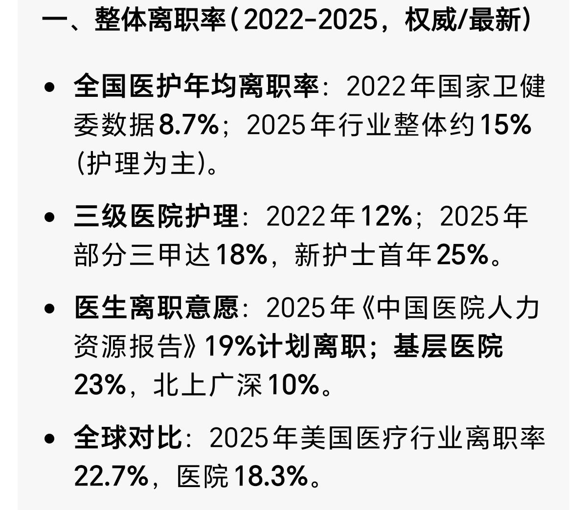 为何医院急诊科医生离职率高？而且，临床医生几乎都不愿意去急诊科工作。据《中国