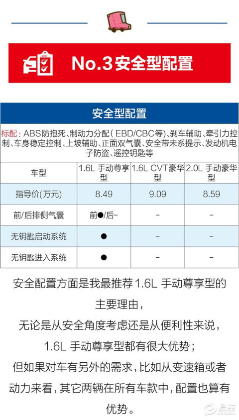 东风风行sx6购车手册 安全及动力配置