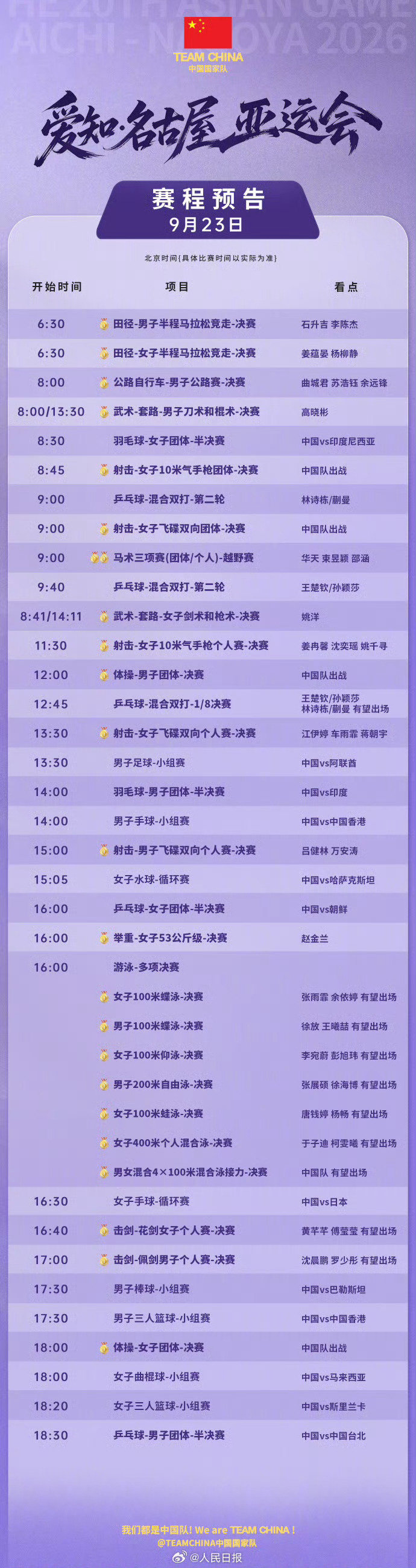 #亚运会中国队今日看点#​