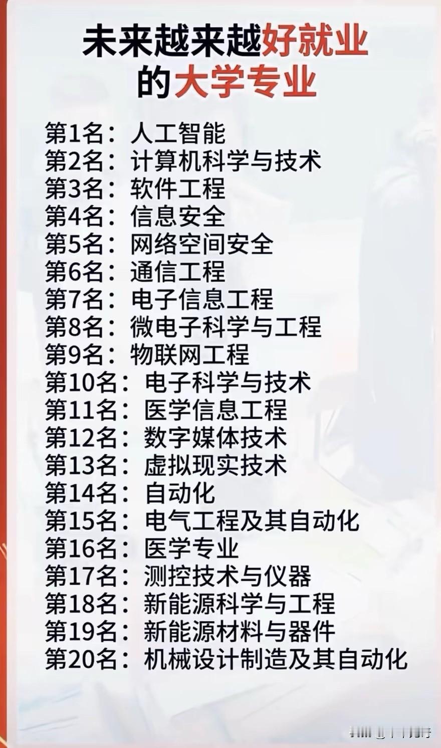 站在2026年的当下，就业市场的逻辑正在经历一场深刻的重构。过去那种仅凭一张文凭