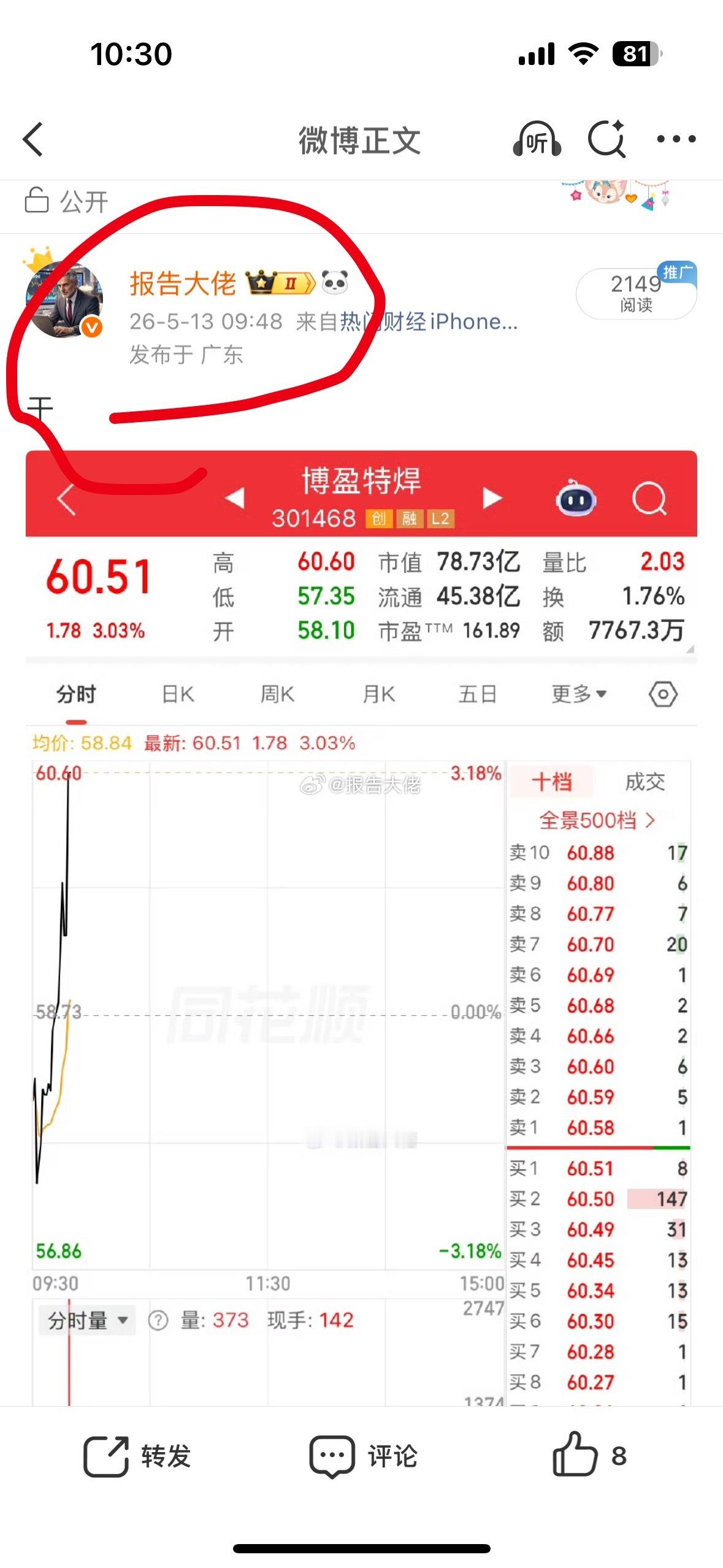有谁干了的，大口吃肉