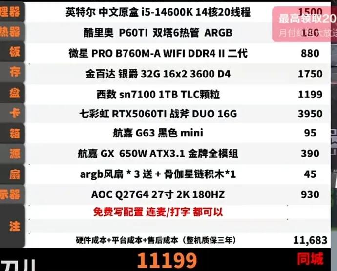 这个配置，现在是什么水平呢？