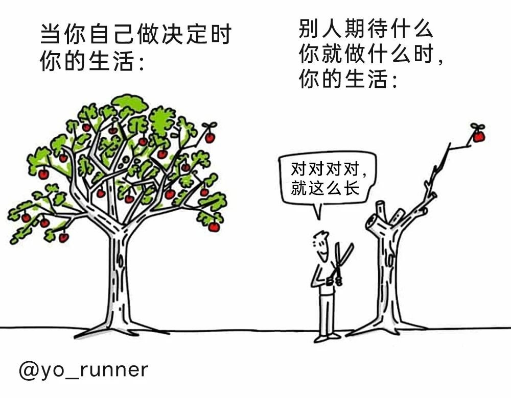 好的