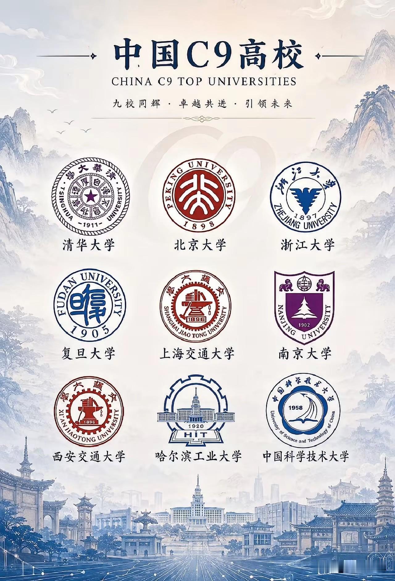 目前中国最好的九所大学，不接受反驳。