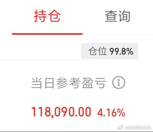 信捷电气sh603416也要轮到自己吃点肉吧