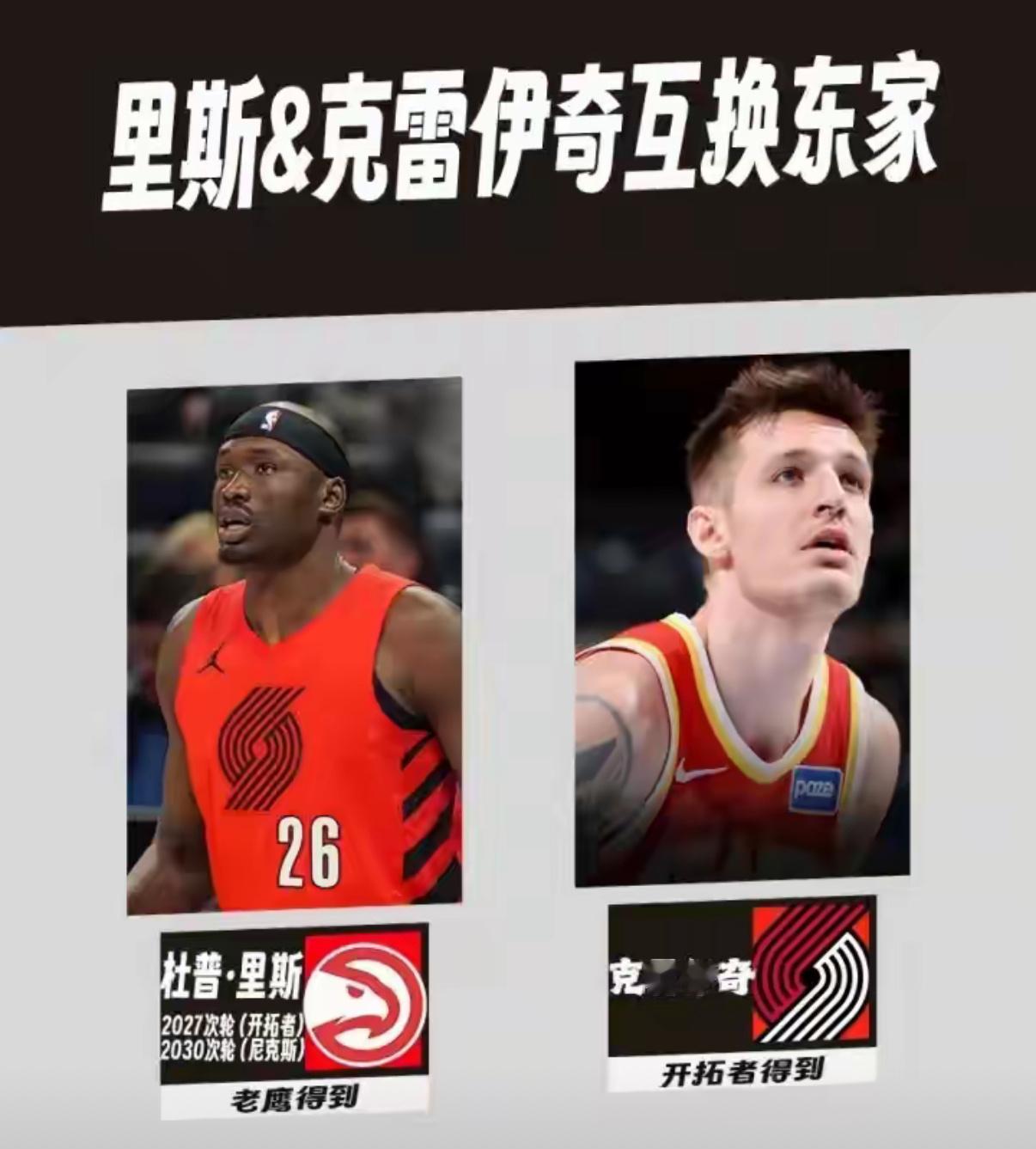 罗威没走里斯却先被交易了，如果开拓者是为了杨瀚森，那么老鹰的操作着实令人摸不到头