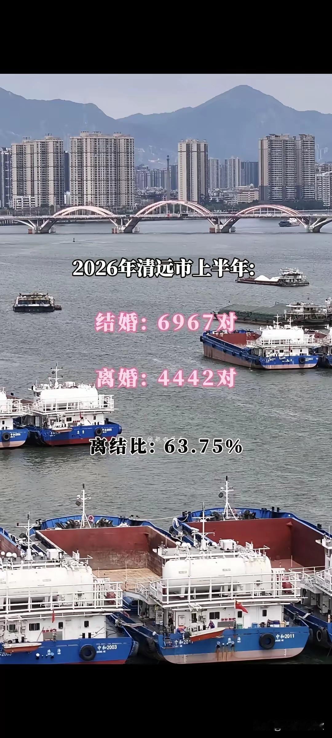 为什么清远离婚率这么高？据最新省民政局发布的2026年上半年民政事业数据显示，清