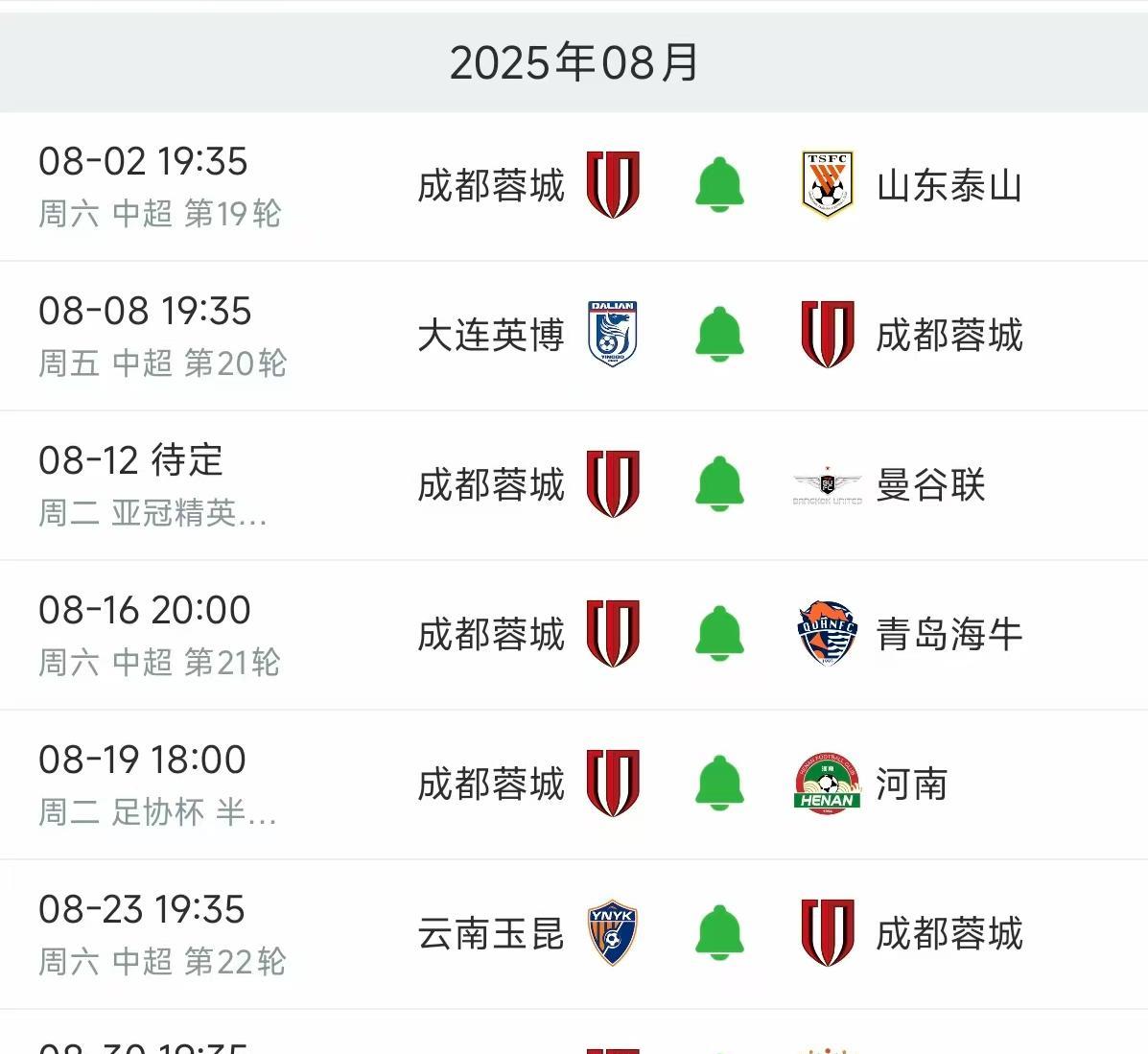 成都蓉城足协杯半决赛将战河南队，8月迎来超级魔鬼赛程整个8月，成都蓉城将要踢7