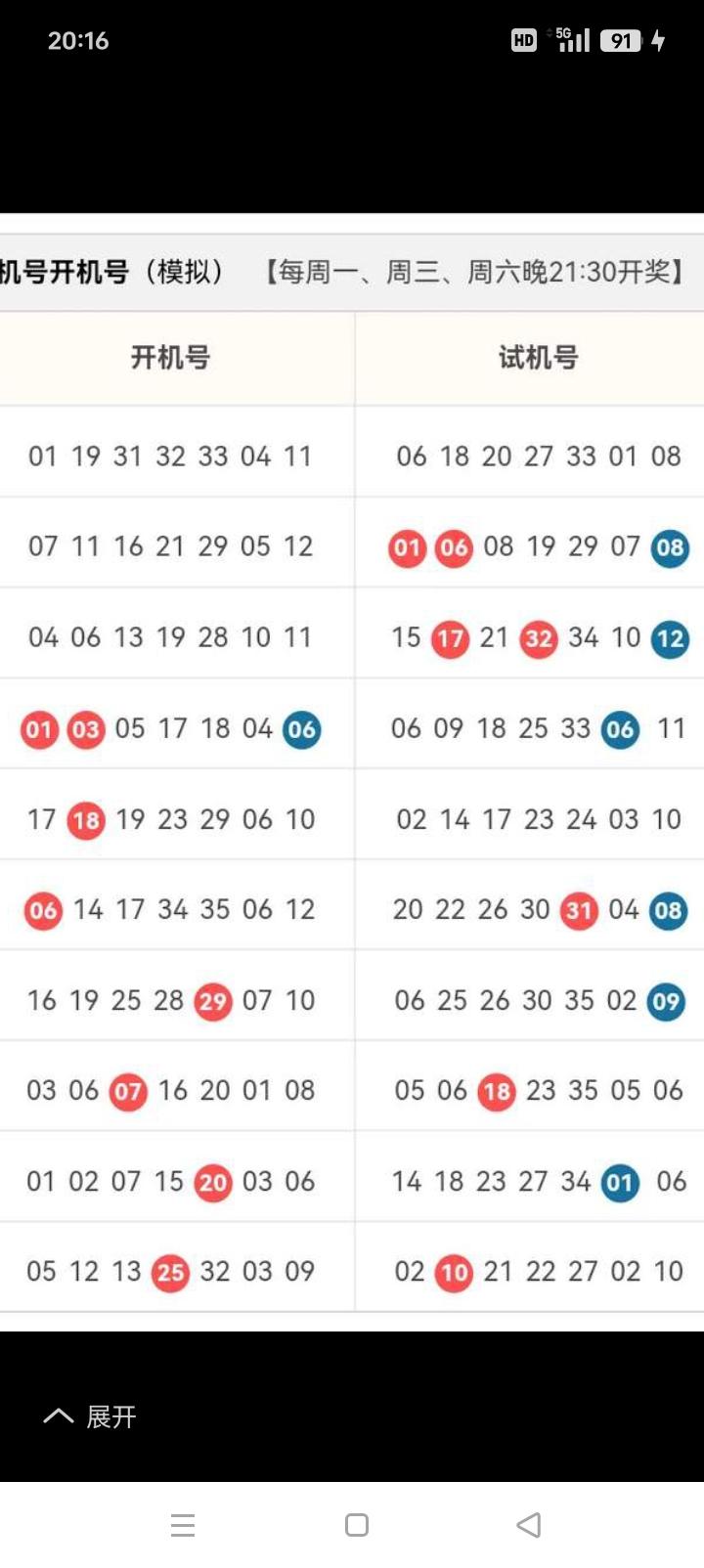 大乐透26105期｜杀15前区深度分析上期26104开奖：前区01、06、