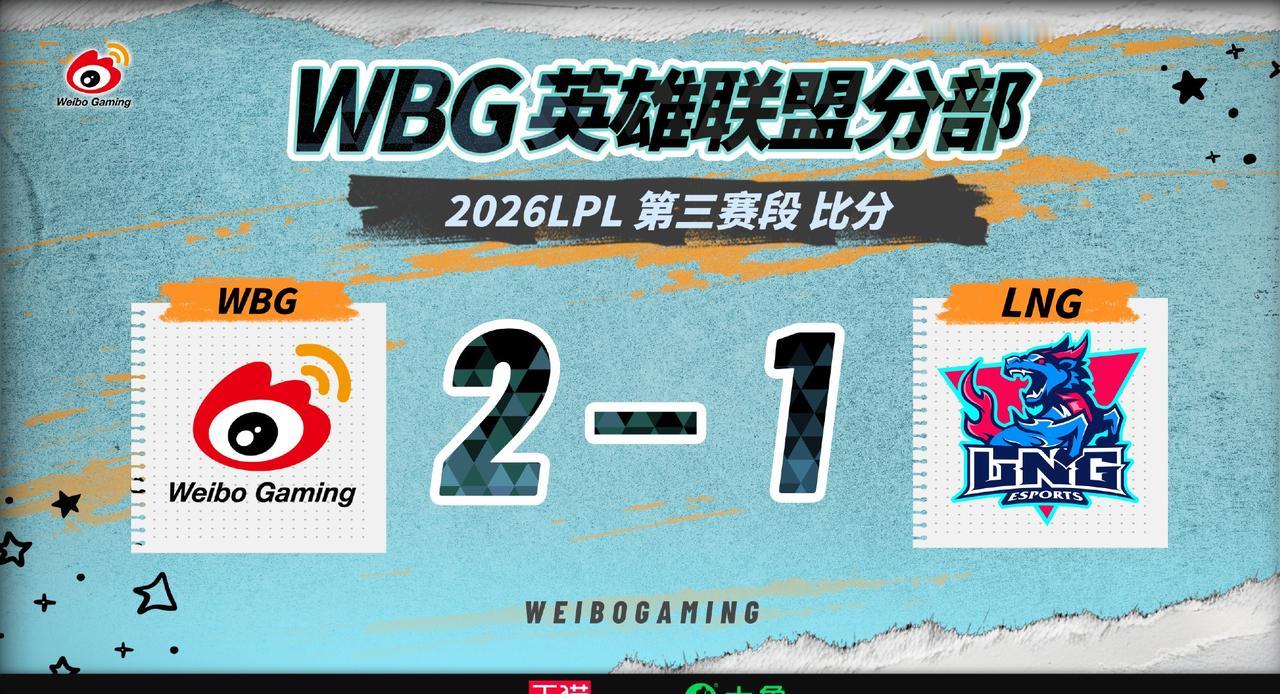WBG2‑1击败LNG，拿下2026LPL第三赛段涅槃组收官战。首局WB