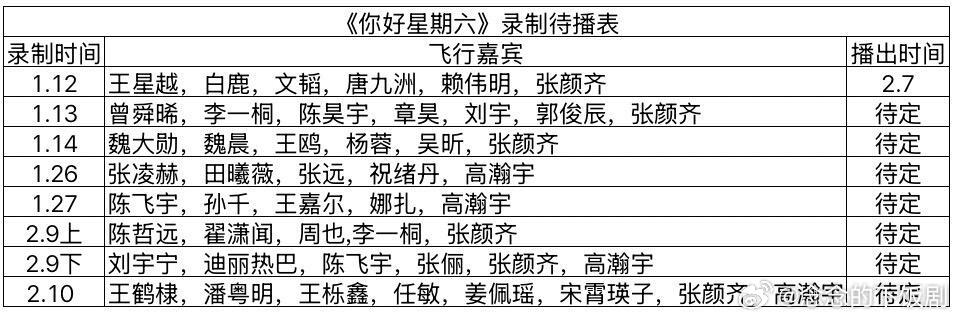 你好星期六《你好星期六》最新录制待播表你好星期六‖