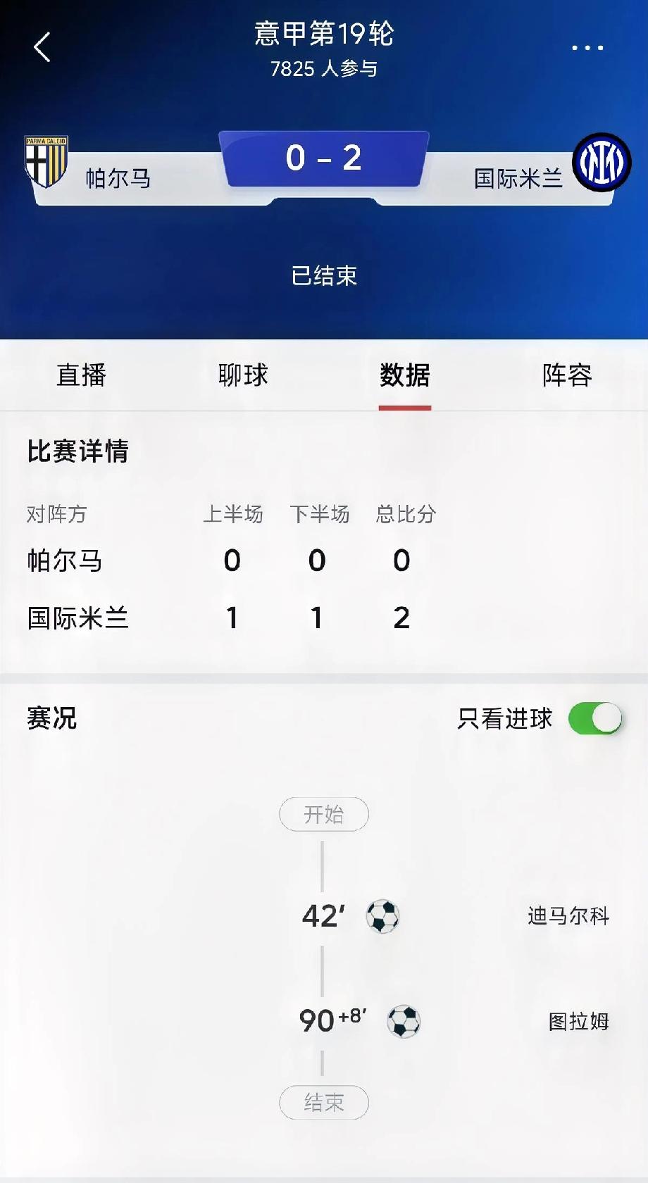 国米再胜帕尔马，周末对决拿波利！在刚刚结束的意甲联赛第19轮比赛中，国际米兰凭