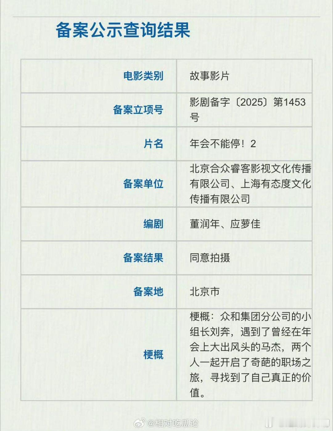 这俩有啥拍第二部的必要？第一部就口碑票房双失利，还整第二部？？