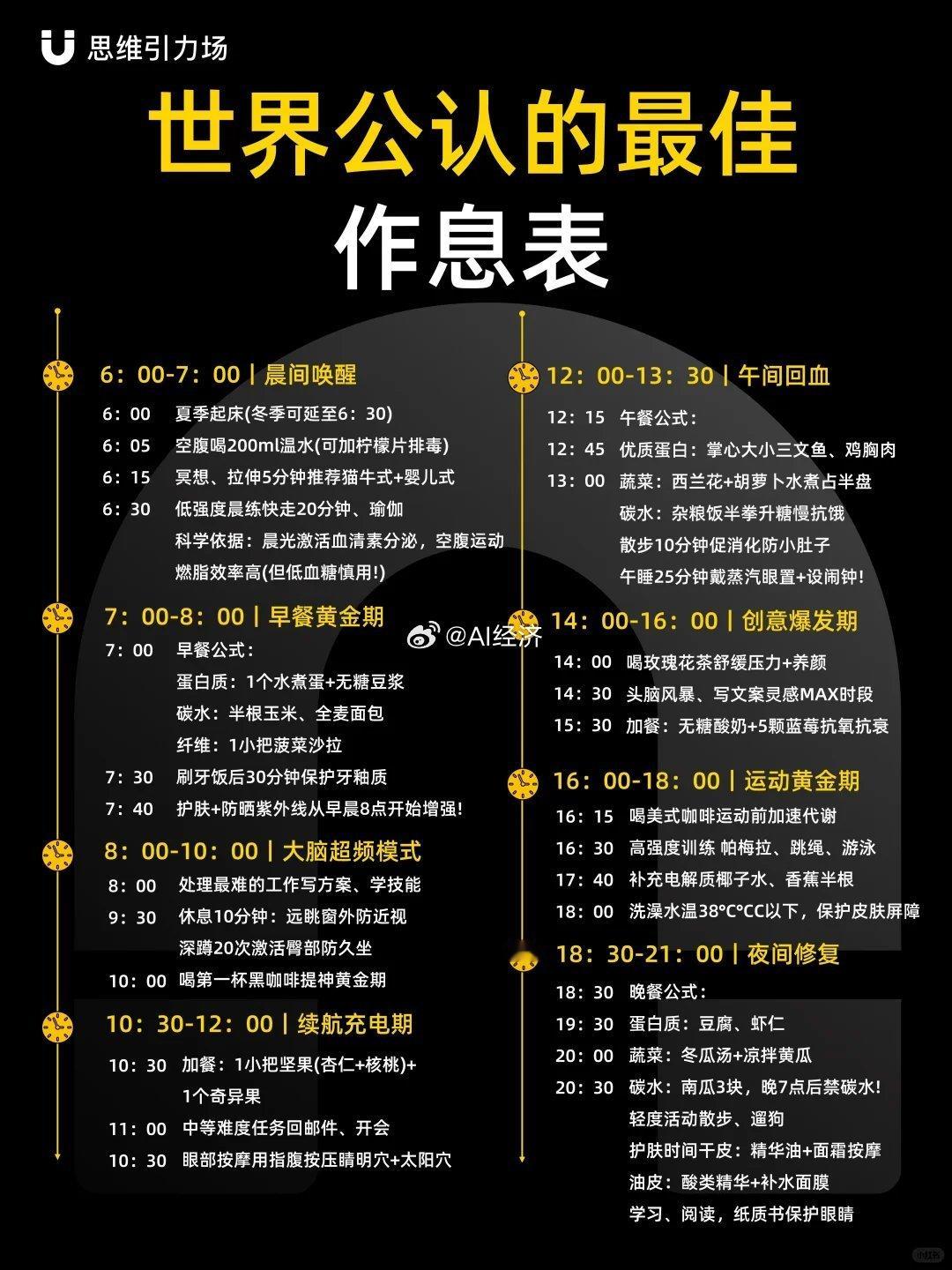 作息时间表​​​