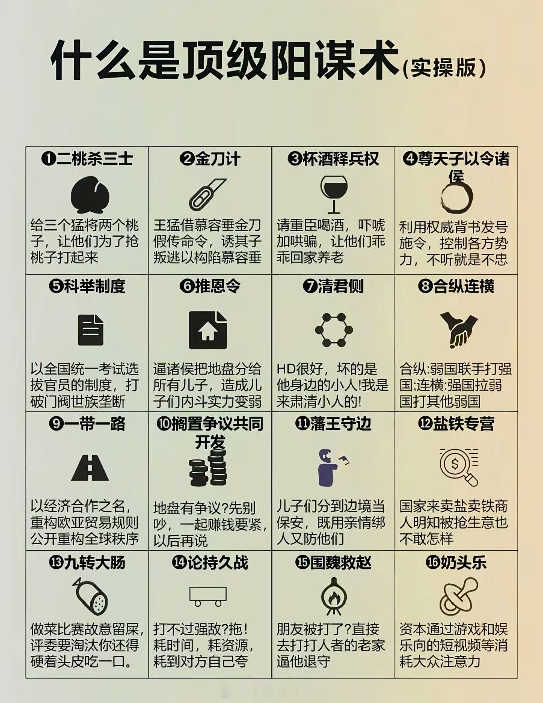 只有九转大肠是亲眼见证过的顶级阳谋[大笑]​​​