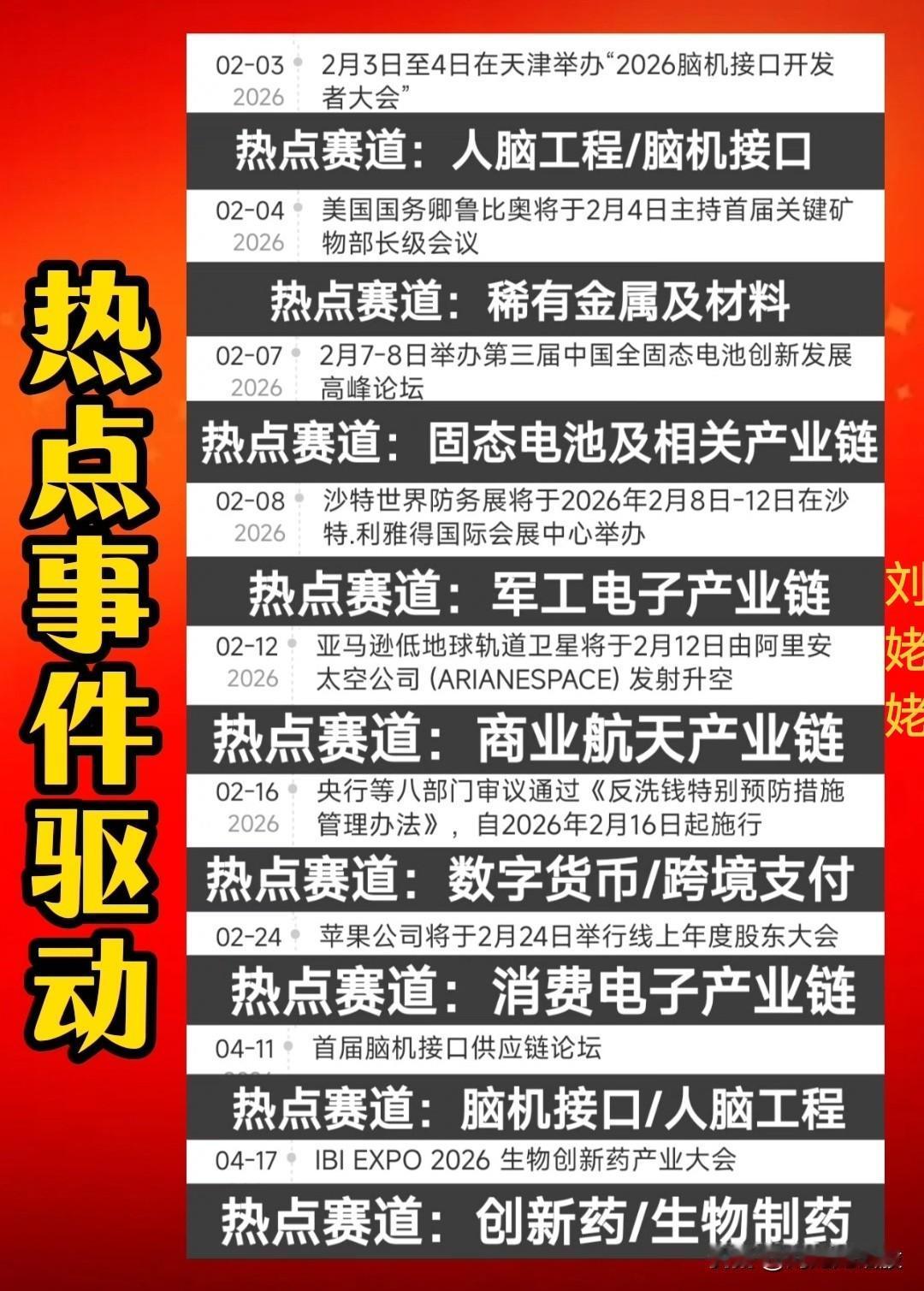 财经日历！财经大事件预知！近期热点事件汇总……关注“刘姥姥”，精