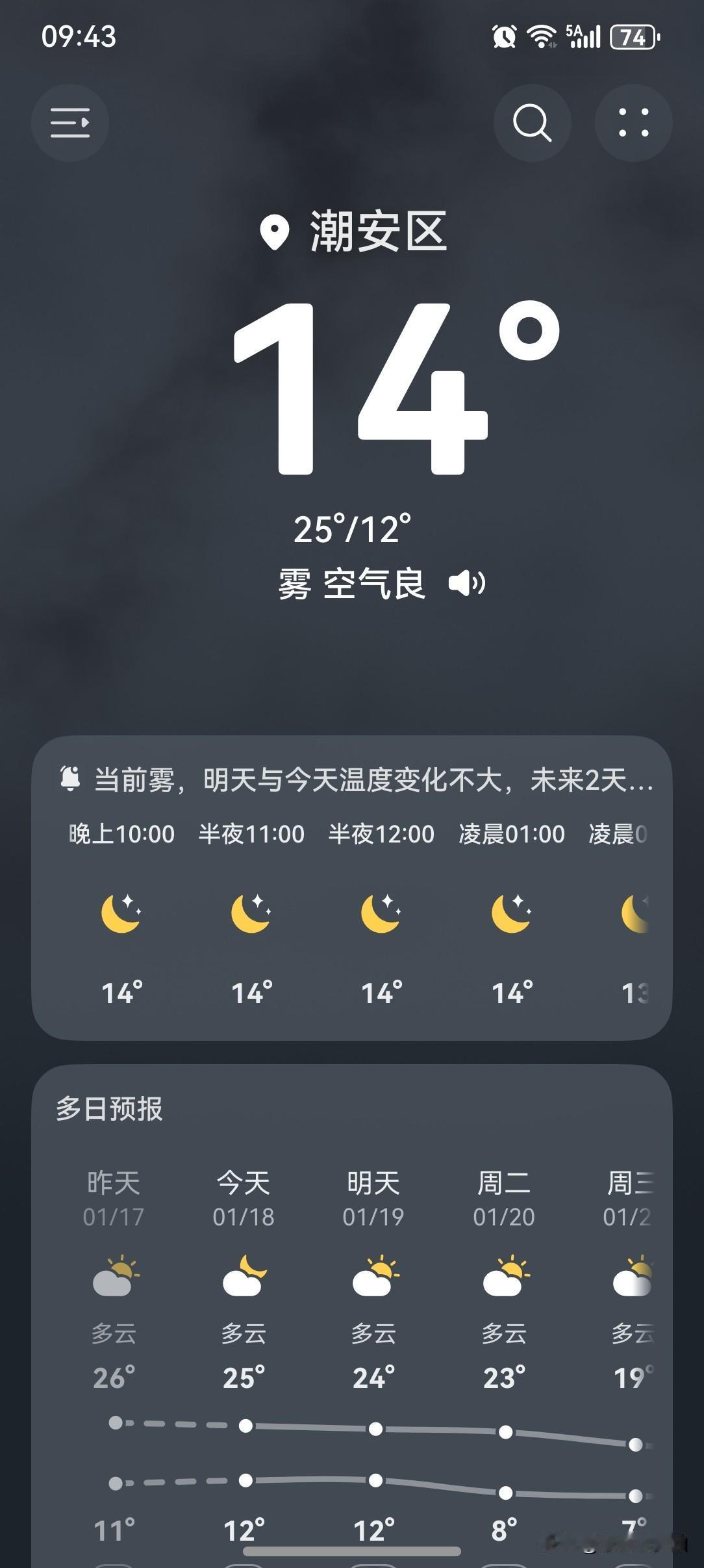 广东大回暖后又迎“速冻”，气温大起大落！20～23日广东气温速降，冷热交替迅猛。