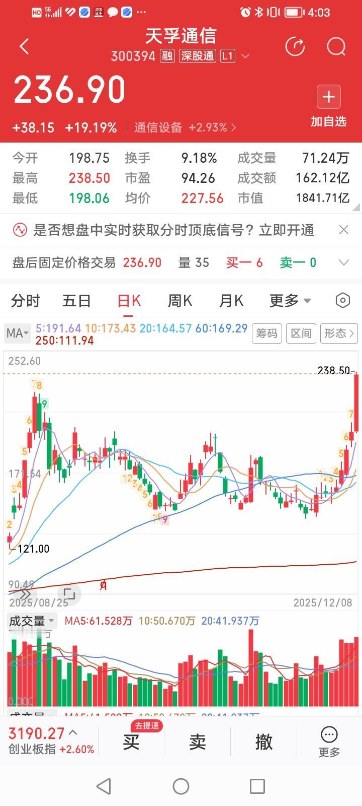 证券搭台，CPO唱戏。受周末利好消息刺激，今天盘面上尽管券商股涨的挺热闹，但风头