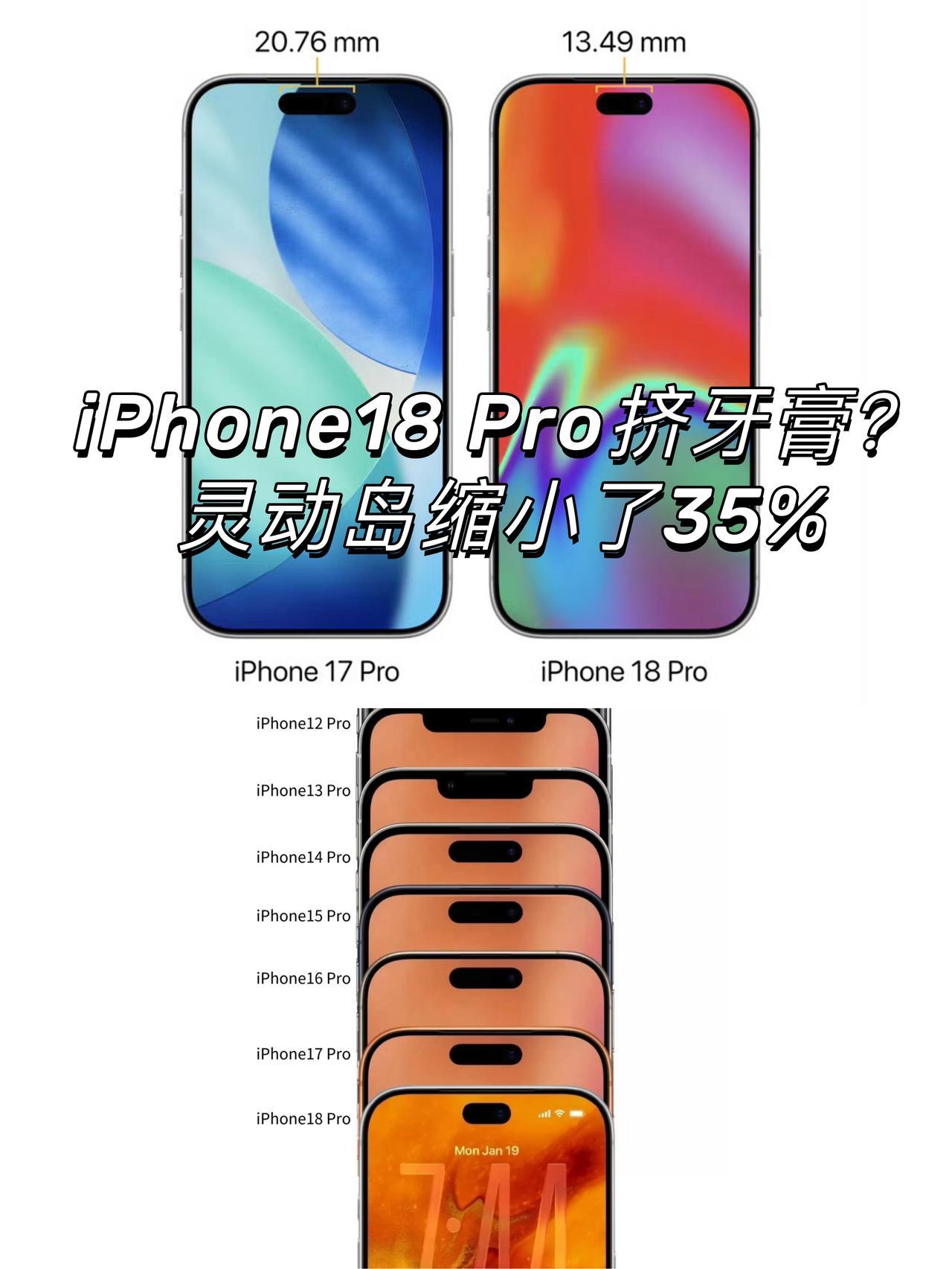 说好的挖孔屏呢？苹果18又要挤牙膏？🤔没想到的，今年iPhone18Pr