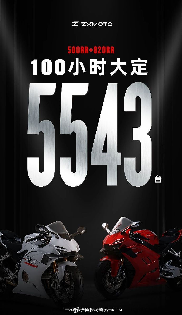 【零百加速2.81秒极速280km/h！张雪机车大排双摩发布100小时大定破