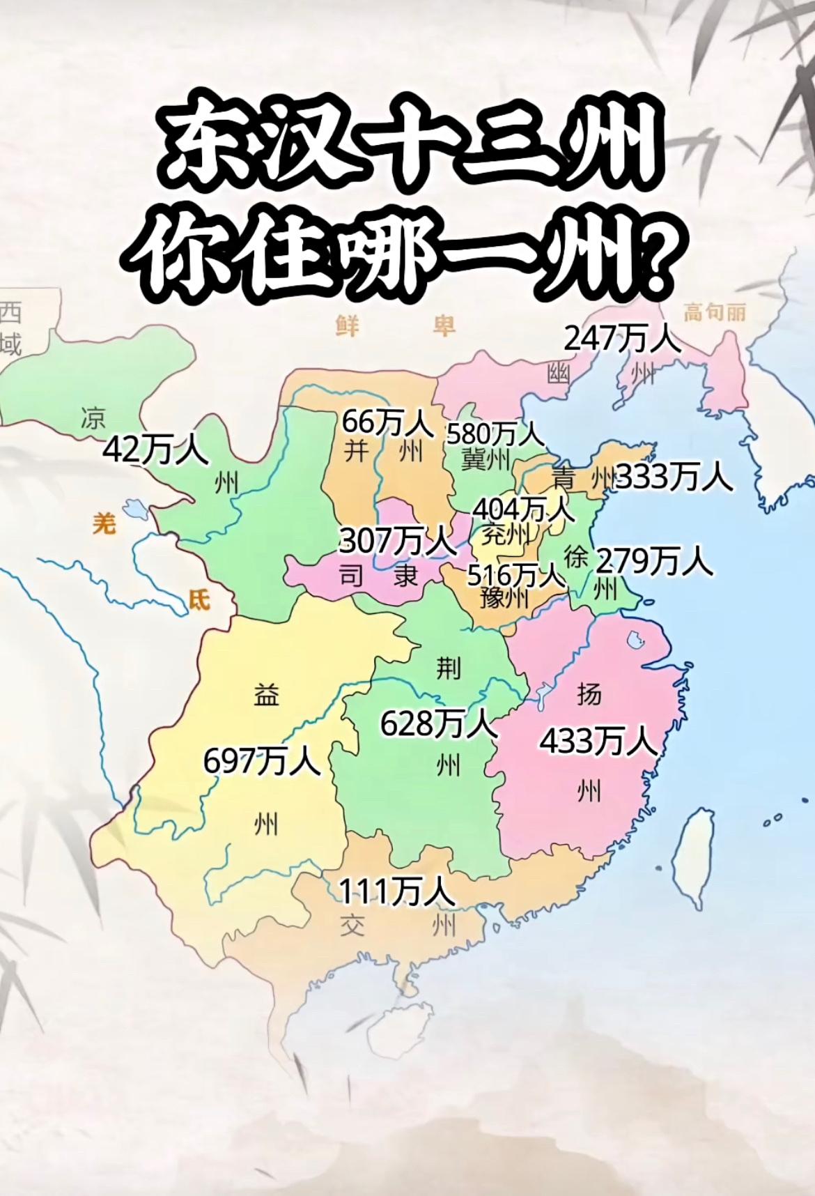 东汉十三州及人口分布：司隶‌：307万（含京畿地区）。‌豫州‌：516万