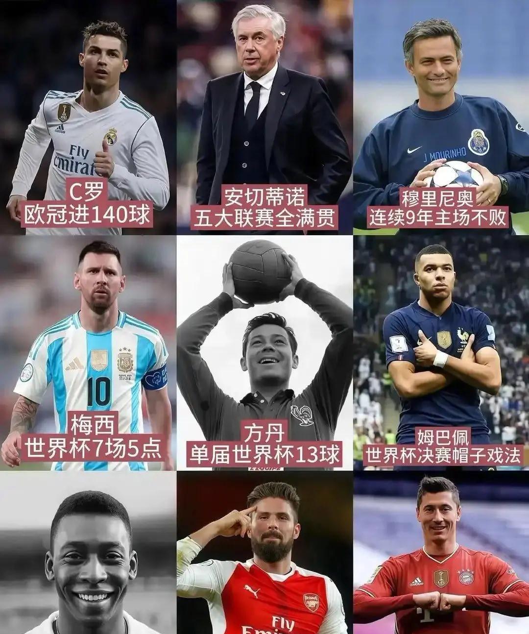 以下9个记录，哪个最难打破（排名不分先后）：1.C罗欧冠进140球。2.安切