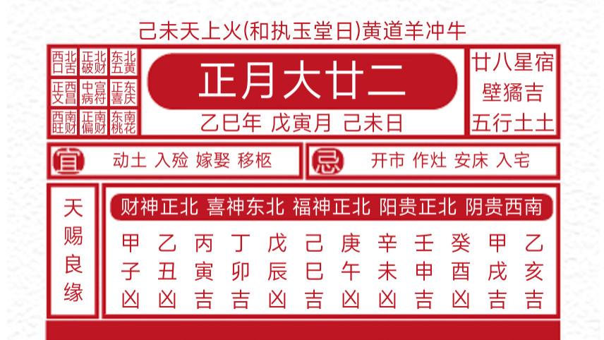 每日黄历吉凶宜忌2025年2月19日