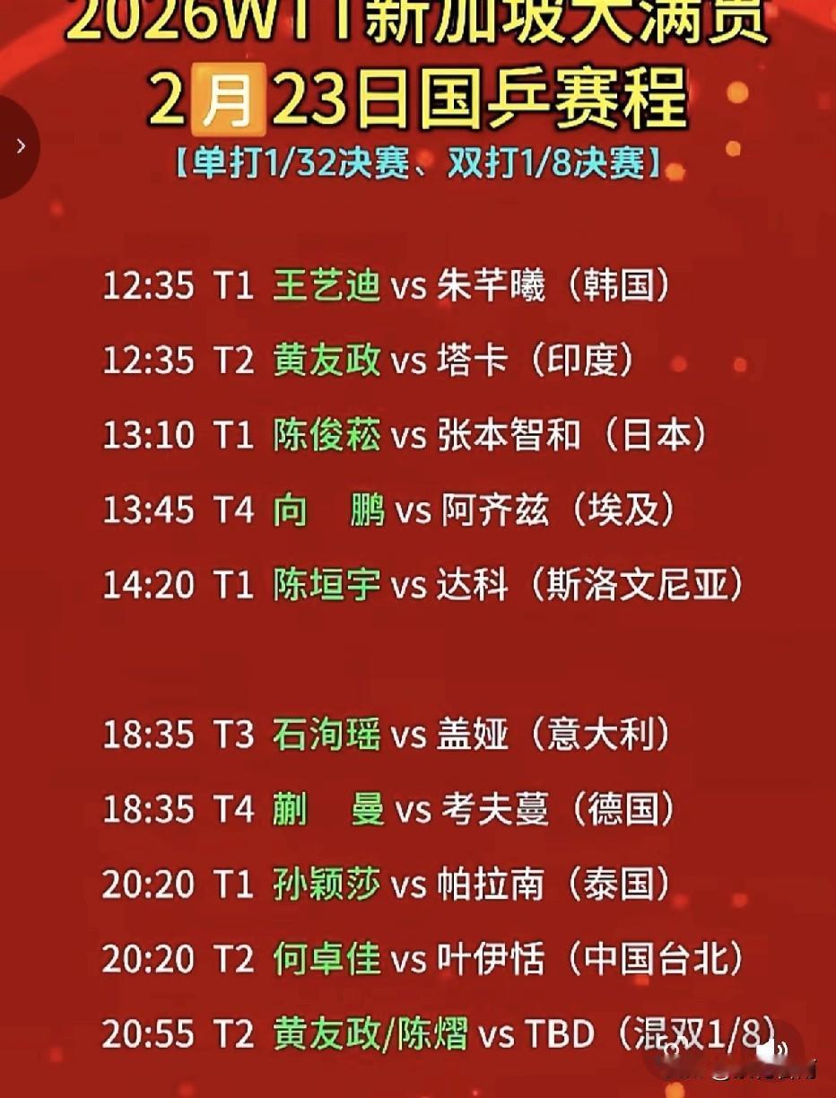 新加坡大满贯今日赛程：​12:35：王艺迪（中国）vs朱芊曦（中国）​