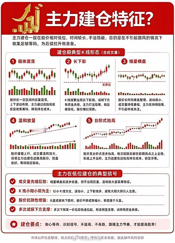 今天跟表弟聊天，突然读懂了很多散户为什么很难赚到大钱。我问他最近炒股怎么样。他说