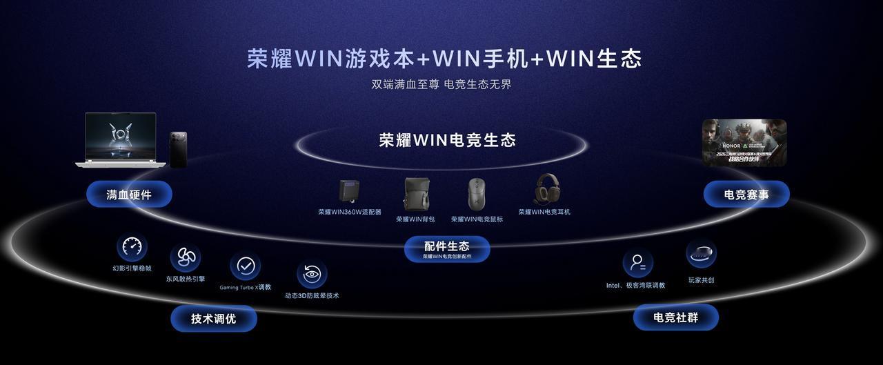 荣耀这次真的在游戏本散热上玩明白了4月13日PC技术沟通会，荣耀WIN游戏本