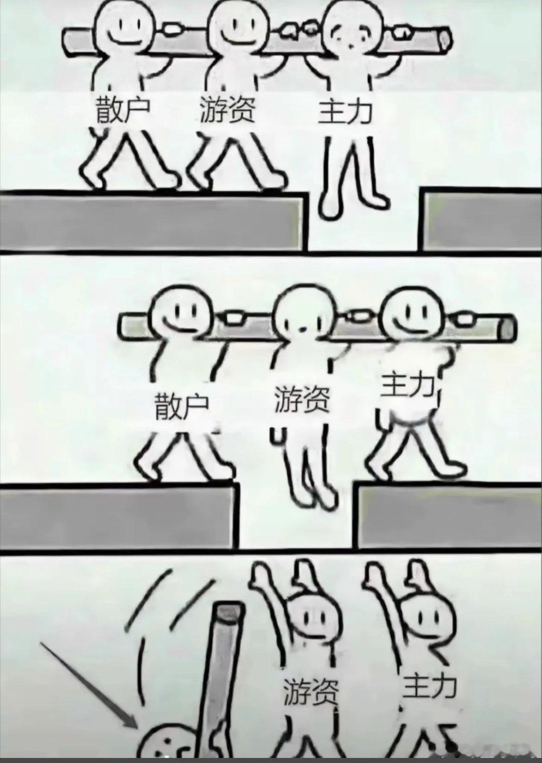 创新药没有继续创新低，这就是好事，一个不错的信号，如果后续一周能出现一次像样的阳