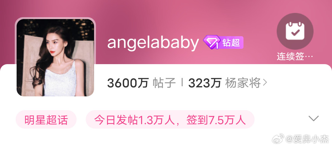 超话发帖量已经3600w[吐舌头眯眼睛笑]​​​