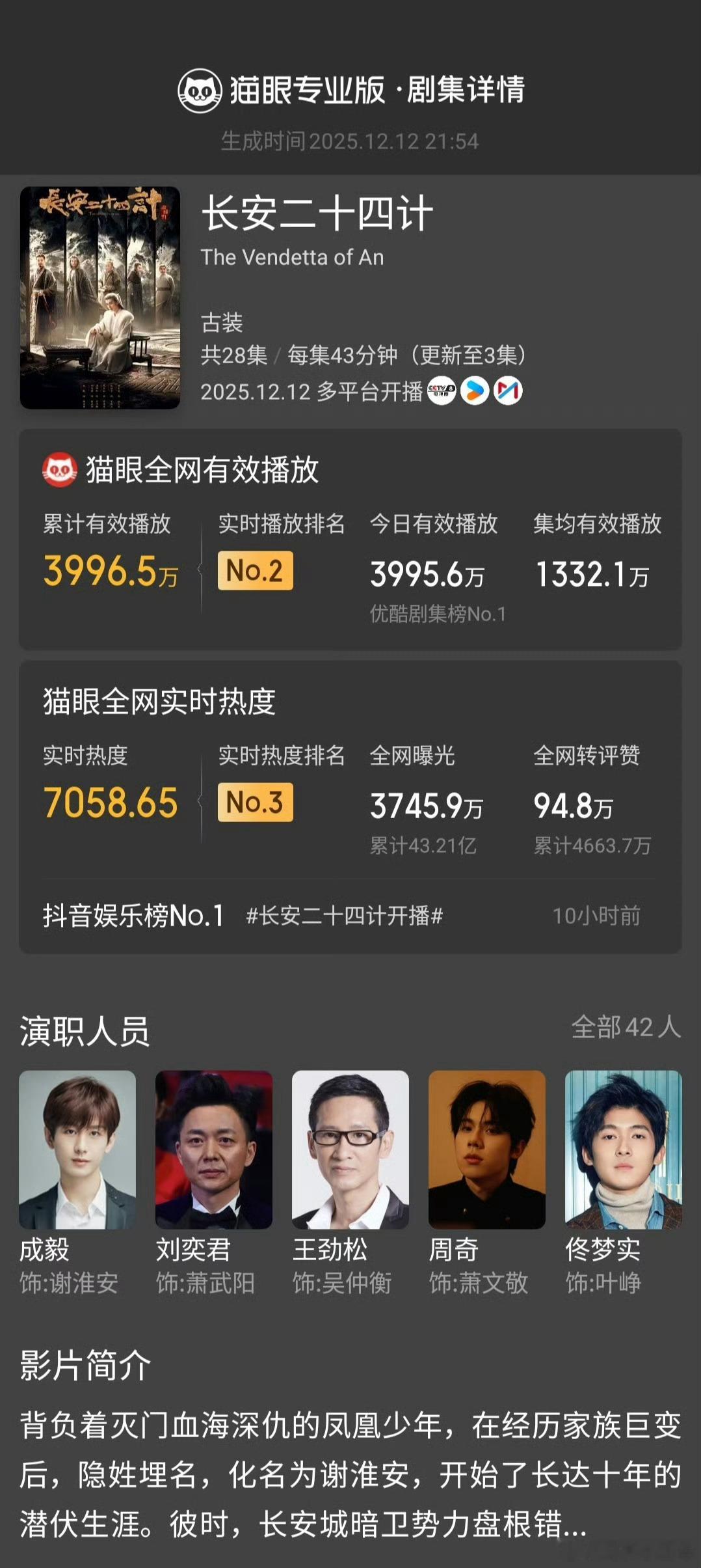 不是，咱就说图片里排名第二第三的，登顶在哪里，第一名不是大生意人吗