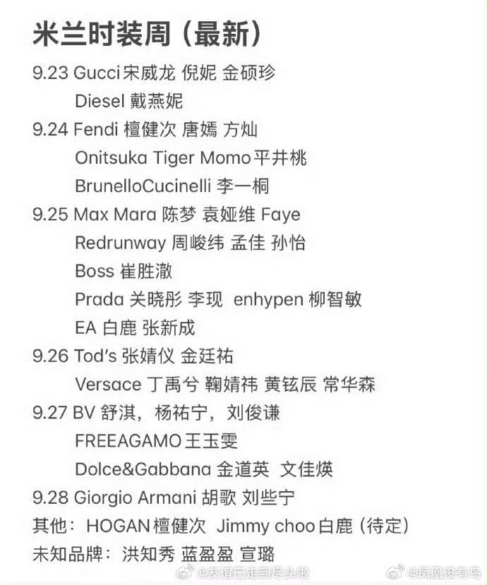 友友们，想看谁的时装周造型​​​