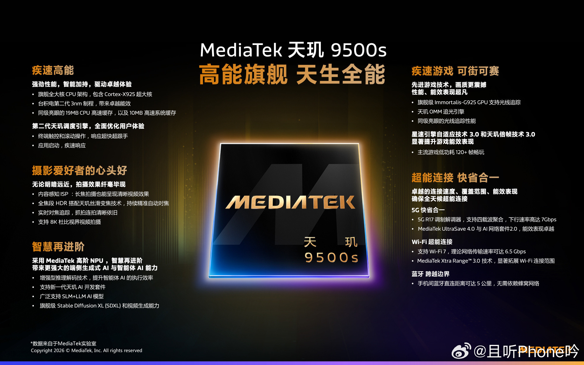 发哥两款新处理器来了【天玑9500s】工艺丨台积电N3ECPU丨1*Cortex