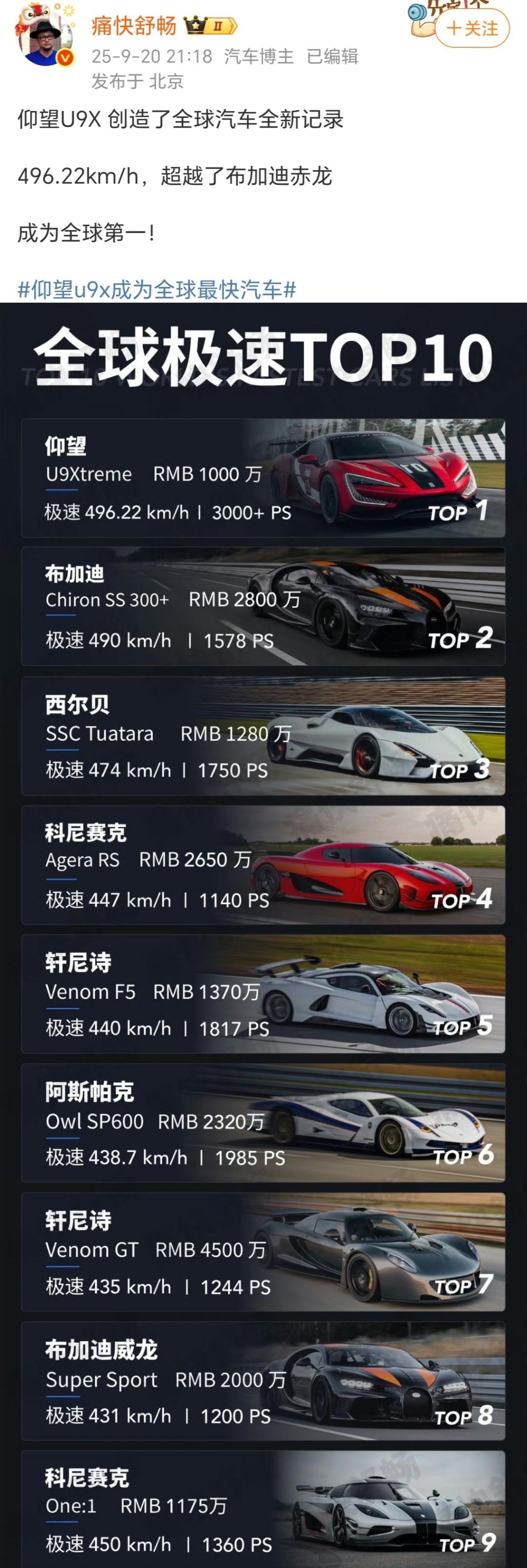 还没到极限呢，杨工说为了安全还留有余量[微笑]仰望U9X