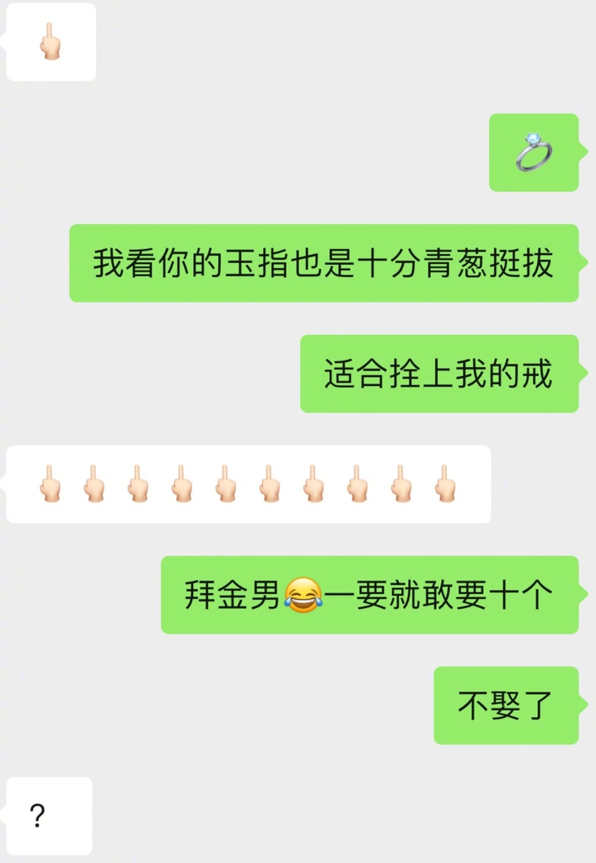 老大，这样聊天有脱单的风险吗？
