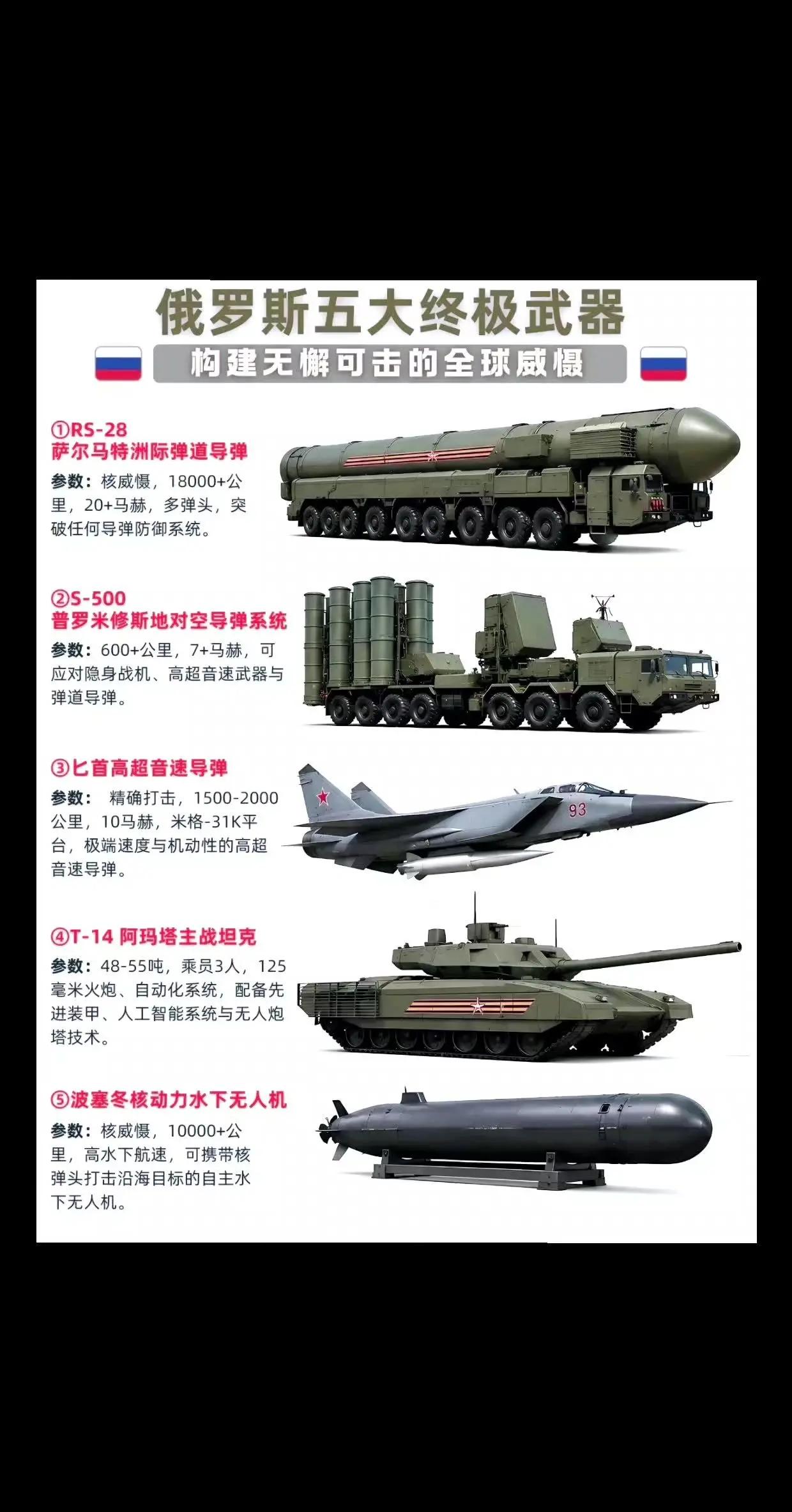 俄罗斯终极武器